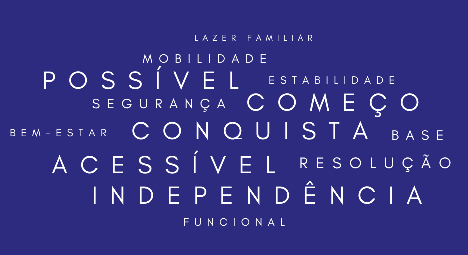 Chuva de palavras - Essencial.png